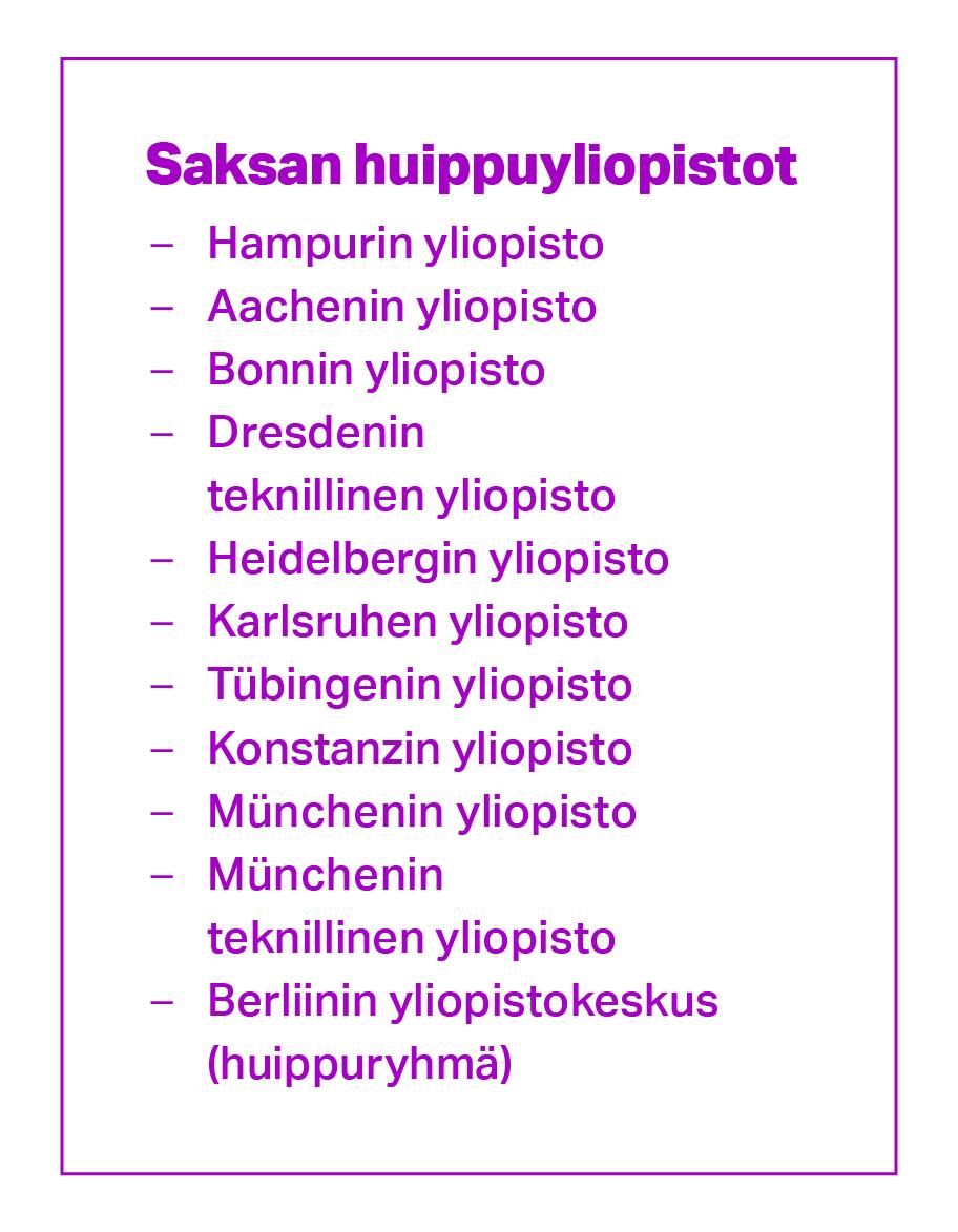 Saksan huippuyliopistot: Hampurin yliopisto, Aachenin yliopisto, Bonnin yliopisto, Dresdenin teknillinen yliopisto, Heidelbergin yliopisto, Karlsruhen yliopisto, Tübingenin yliopisto, Konstanzin yliopisto, Münchenin yliopisto, Münchenin teknillinen yliopisto, Berliinin yliopistokeskus (huippuryhmä).