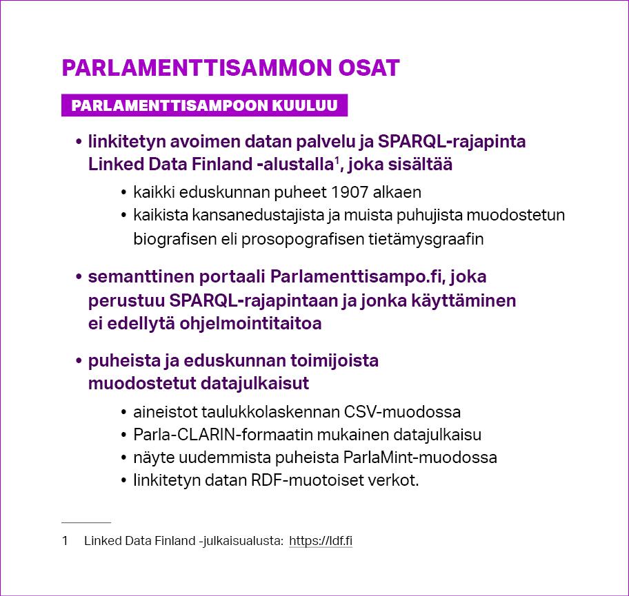 Parlamenttisammon osat: 1. Linkitetyn avoimen datan palvelu ja SPARQL-rajapinta Linked Data Finland -alustalla. 2. Semanttinen portaali Parlamenttisampo.fi, joka perustuu SPARQL-rajapintaan ja jonka käyttäminen ei edellytä ohjelmointitaitoa. 3. Puheista ja eduskunnan toimijoista muodostetut datajulkaisut.