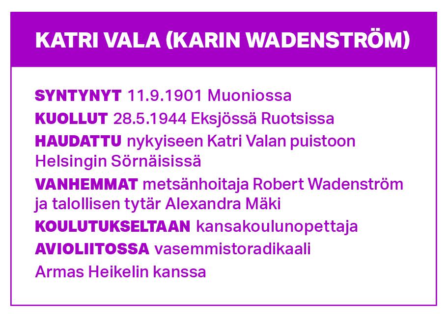 Katri Vala (Karin Wadenström). Syntynyt 11.9.1901 Muoniossa. Kuollut 28.5.1944 Eksjössä Ruotsissa. Haudattu nykyiseen Katri Valan puistoon Helsingin Sörnäisissä. Vanhemmat metsänhoitaja Robert Wadenström ja talollisen tytär Alexandra Mäki. Koulutukseltaan kansakoulunopettaja. Avioliitossa vasemmistoradikaali Armas Heikelin kanssa.