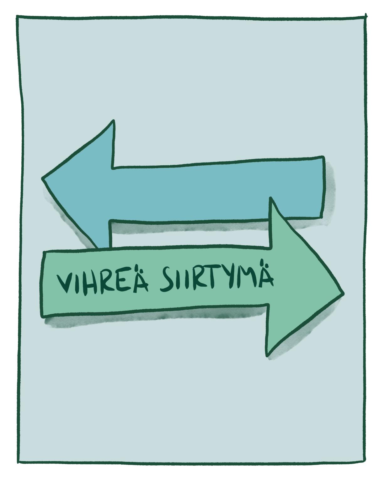 Kaksi eri suuntiin osoittavaa nuolta, jossa toisessa lukee vihreä siirtymä.