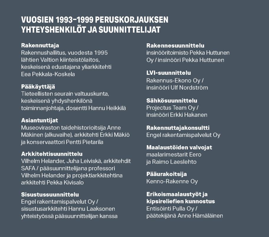 Vuosien 1993–1999 peruskorjauksen yhteyshenkilöt ja suunnittelijat.